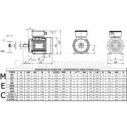 Moteur électrique monophasé 3 HP 4 pôles 1400 rpm MEC 90 Forme B3 - 230 V