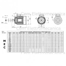 Medición de motores eléctricos trifásicos B14