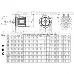 Medición de motores eléctricos trifásicos B5