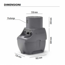  SAR 250 dimensions