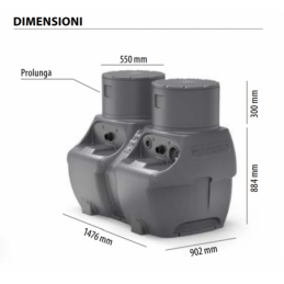  Dimensiones del SAR 550