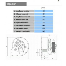 Ventilatore centrifugo 55 Watt TRIAL CAH12Y4-003 monofase per aria calda 180° motore lato DX