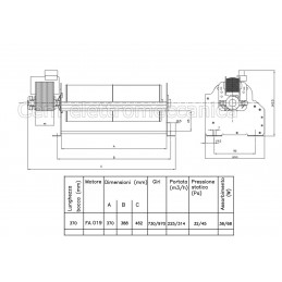 Querstromventilator ø 80 mm - Laufradlänge 370 mm SX-Motor