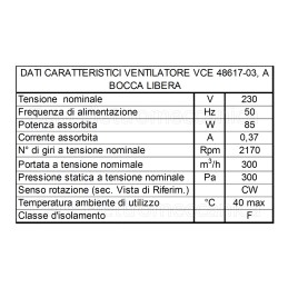 Motor Ventilador centrífugo 85 W - VC 12 para caldera de orujo