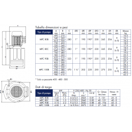 Elettropompa SACEMI MPC 80B