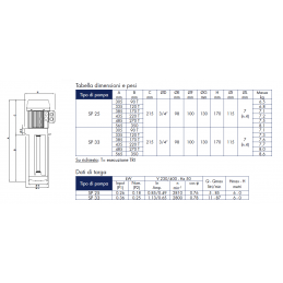 Elettropompa SACEMI SP 33