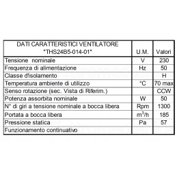 Ventilatore tangenziale Trial THS24B5-014 ø 65 mm - ventola 240 mm motore DX